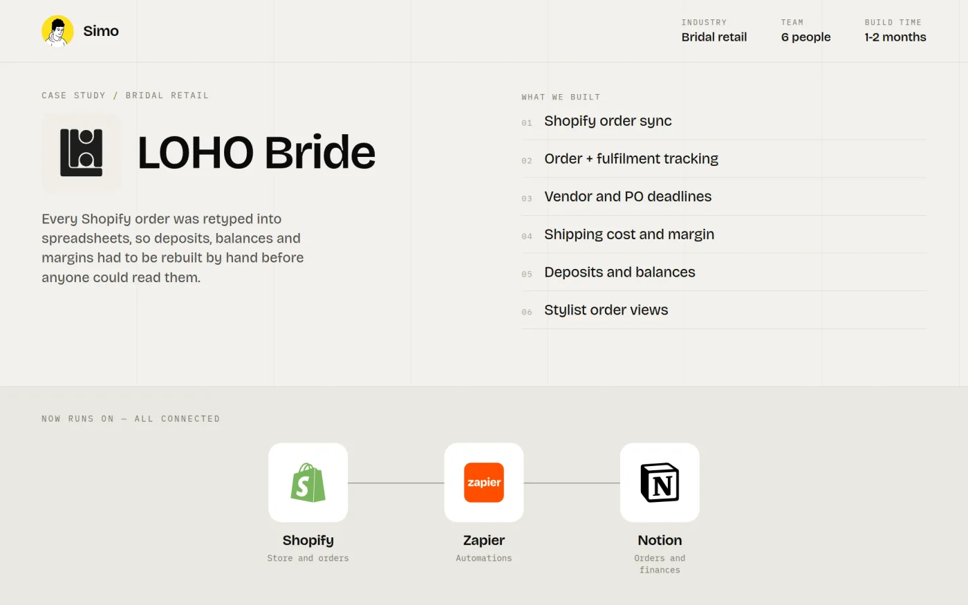 LOHO Bride case study: bridal retail order and fulfilment system syncing Shopify, Zapier and Notion