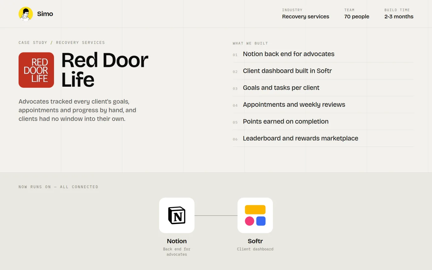 Red Door Life case study: recovery services client dashboard built in Notion and Softr